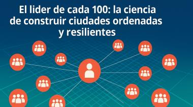 📰 El líder de cada 100: la ciencia de construir ciudades ordenadas y resilientes