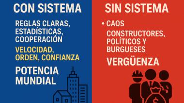 Olavarría frente al desorden: por qué el sistema está roto y cómo organizarse desde abajo