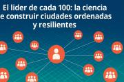 📰 El líder de cada 100: la ciencia de construir ciudades ordenadas y resilientes