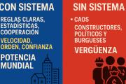 Olavarría frente al desorden: por qué el sistema está roto y cómo organizarse desde abajo
